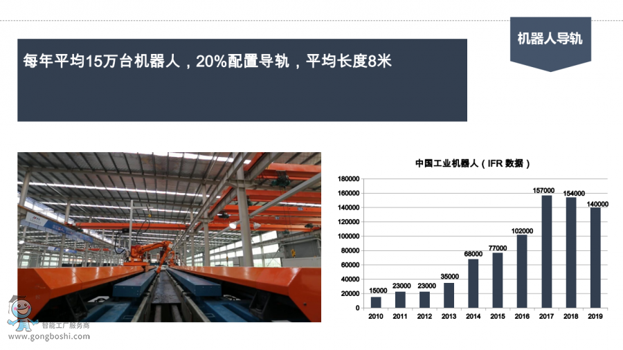 �C���ˌ�܉�Ј�����