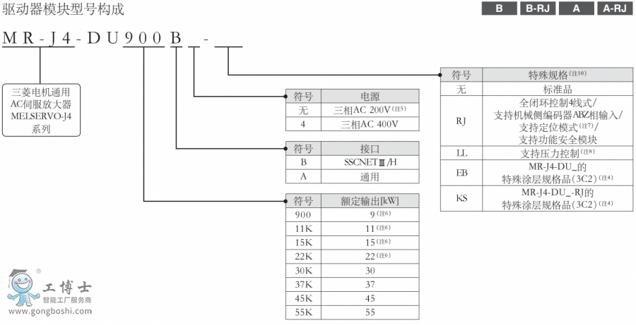 �����ŷ�늙C