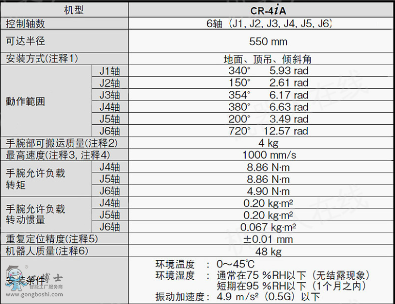 �l�ǿƙC����