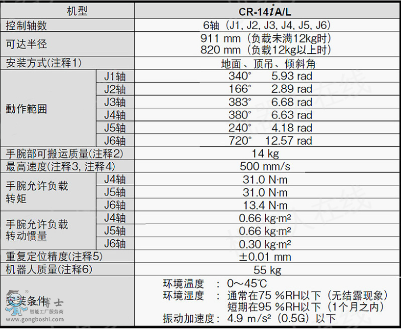 �l�ǿƙC����