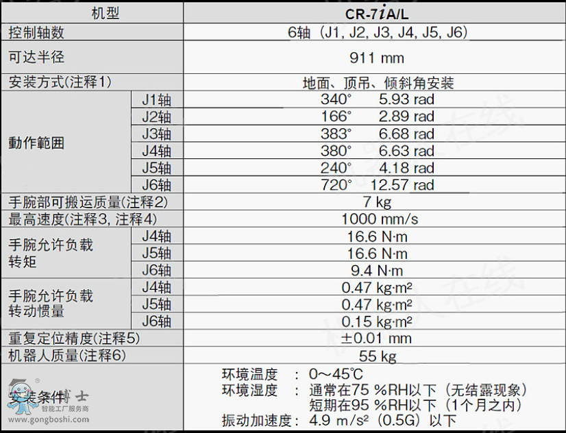 �l�ǿƙC����