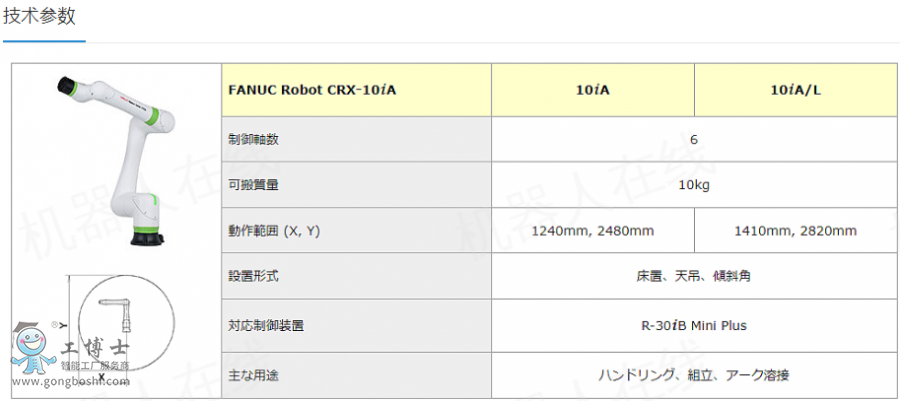 �l(f��)�ǿƙC(j��)����