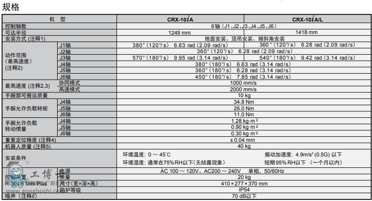 �l�ǿƙC����