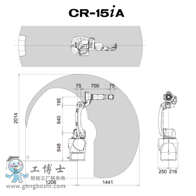 �l(f��)�ǿƙC����