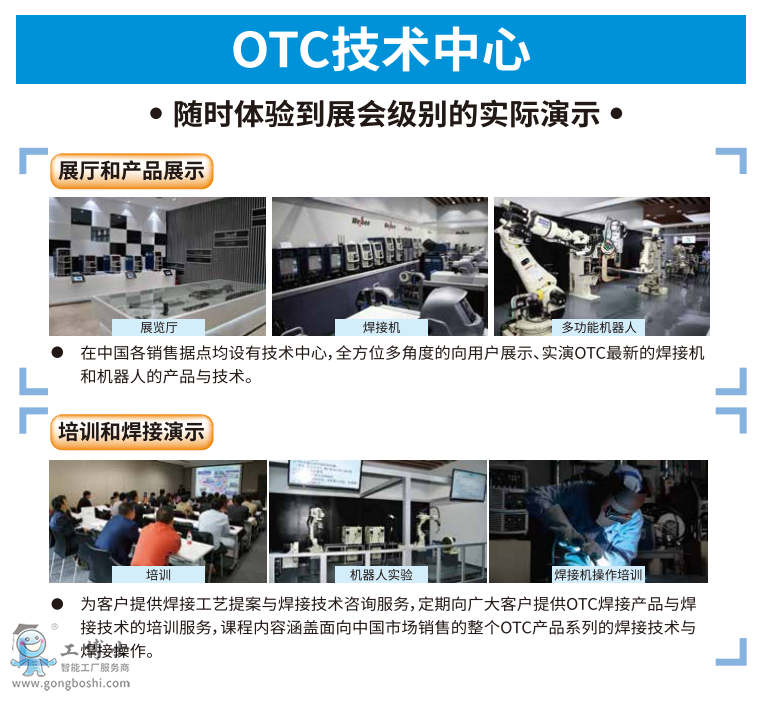 OTC�๦�ܙC���˾C�Ϙӱ�