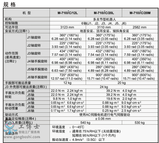 �l�ǿƙC����