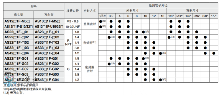 ΢�ňDƬ_20211008125619