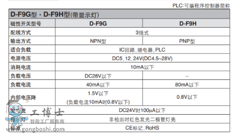 ΢�ňDƬ_20211008130727