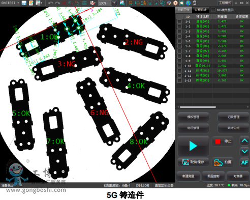 ����ԪӰ��y���x,Ӱ��y���x�S��