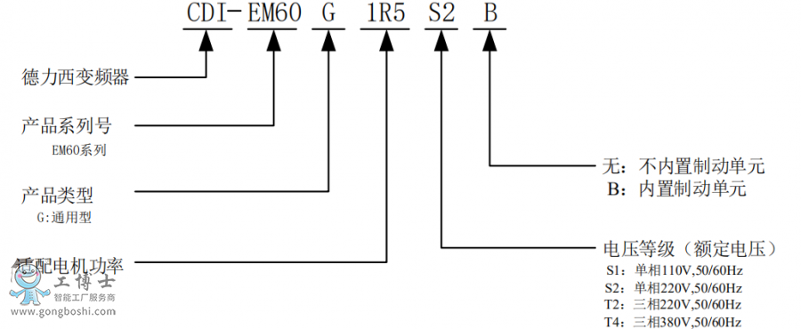 ������׃�l��