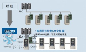 ����׃�l��