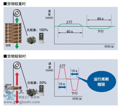 ����׃�l��