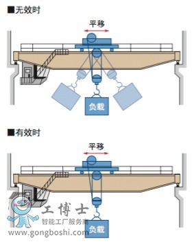 ����׃�l��