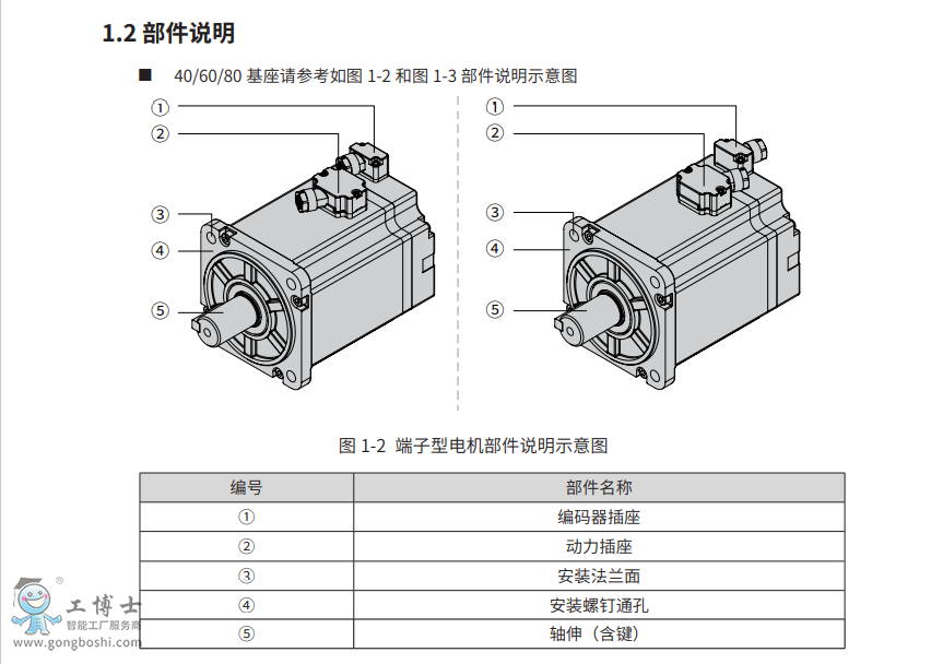 M1�ŷ�늙C�x��-3