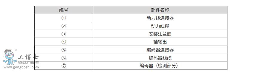 M1�ŷ�늙C�x��-5