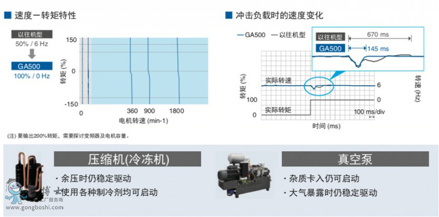����׃�l��