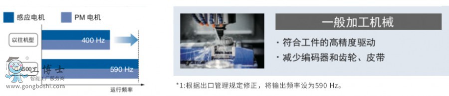 ����׃�l��