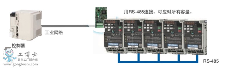 ����׃�l��