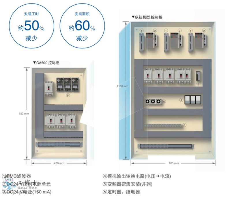 ����׃�l��