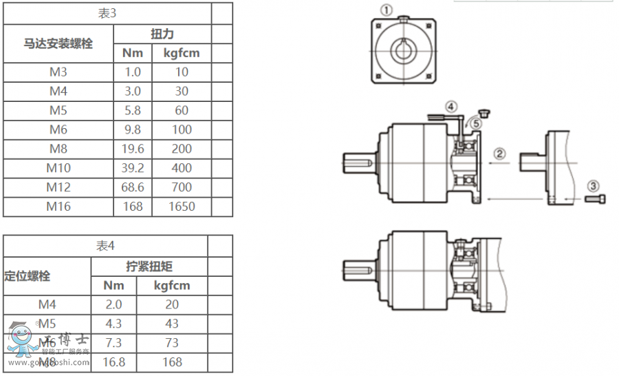 nidec�p�ٙC