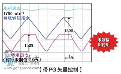 ����׃�l��