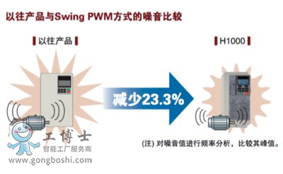 ����׃�l��