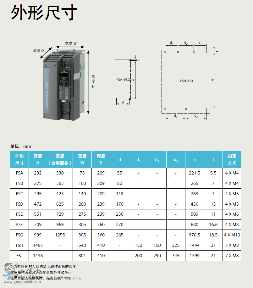 ���T��G120XA׃�l��