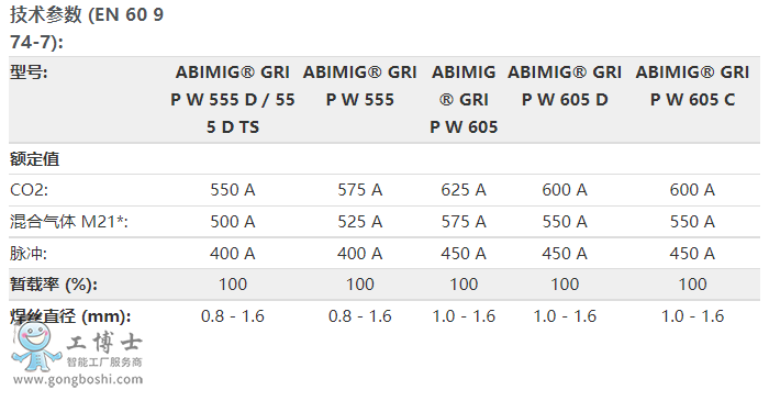 �e�ɠ�����