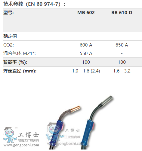 �e�ɠ�����