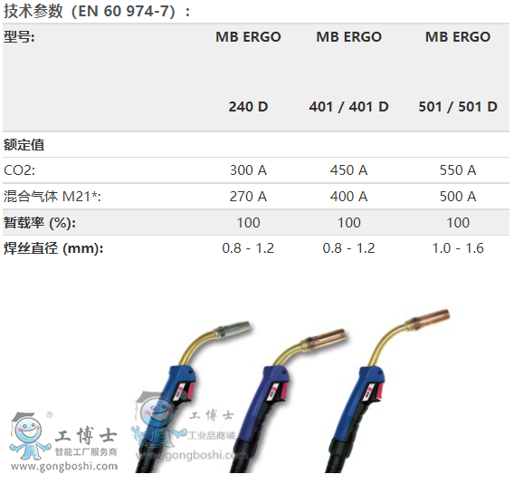 �e�ɠ�����