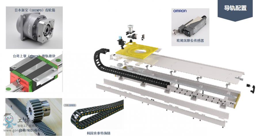 �����C����