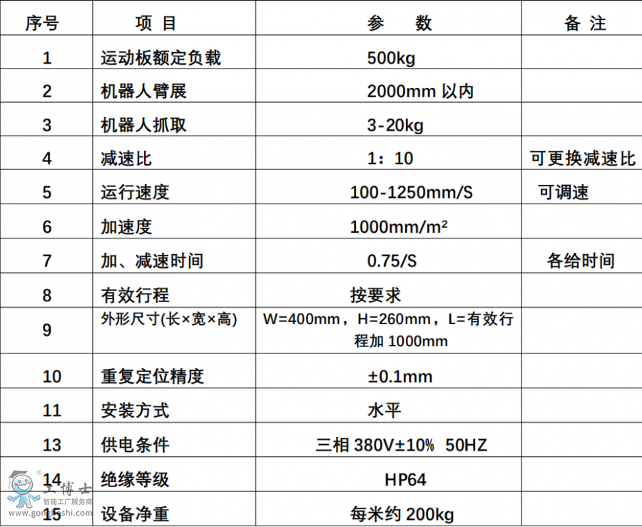 �l�ǿƙC����