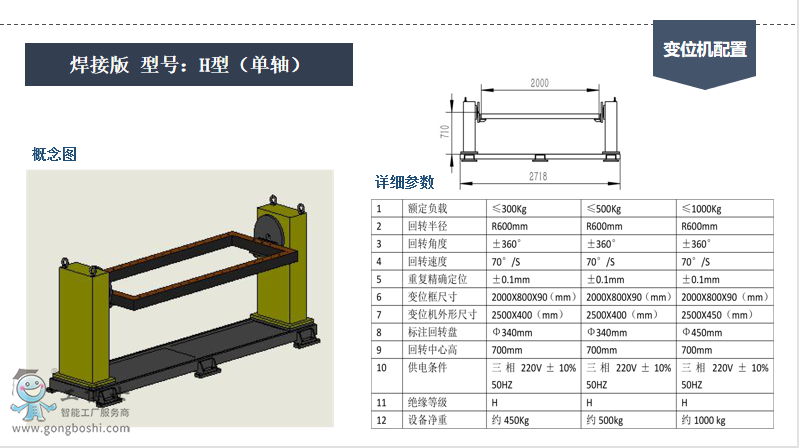 ���Ӱ�H��׃λ�C