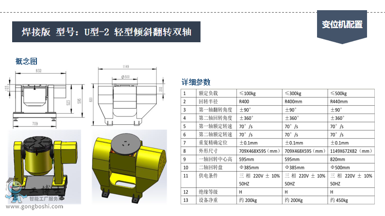 ���Ӱ�U��-2�p�S�Aб׃λ�C