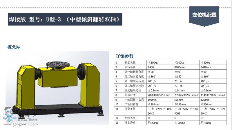 ���Ӱ� ��̖(h��o)��U��-3 �����̓Aб���D(zhu��n)�p�S��