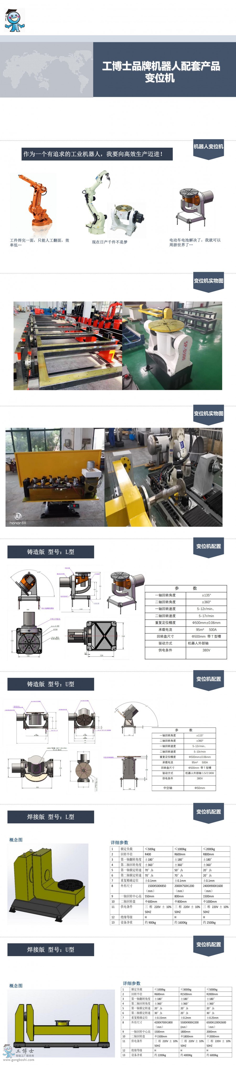 ����ʿ׃λ�C(j��) (2)