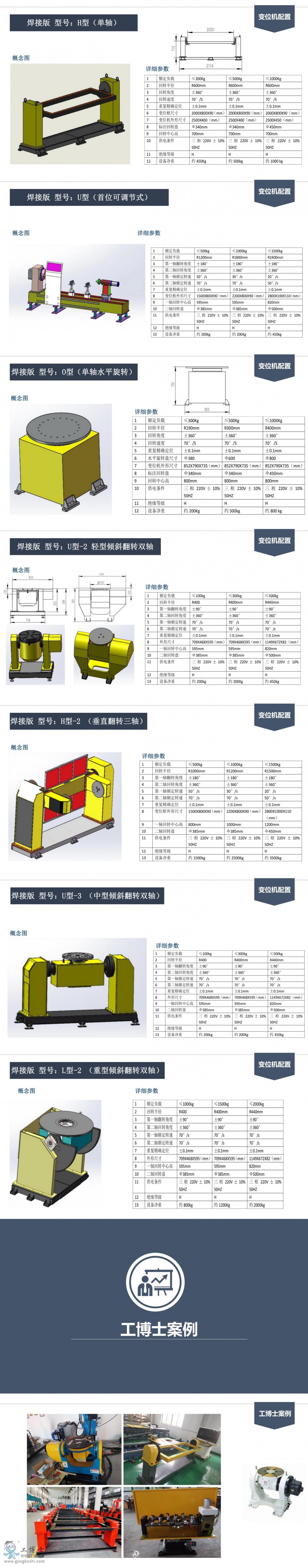 ����ʿ׃λ�C(j��) (3)
