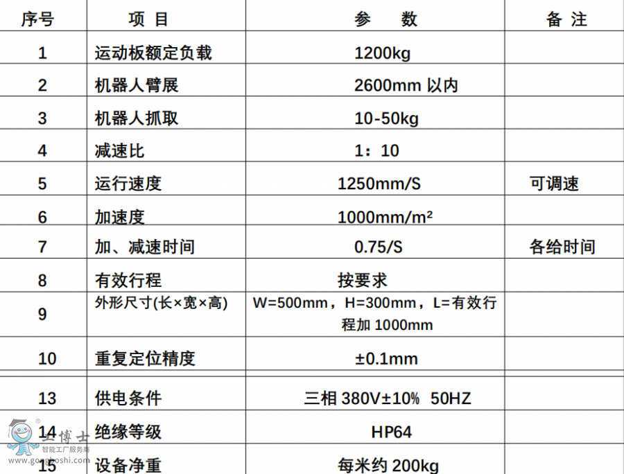 �l�ǿƙC����