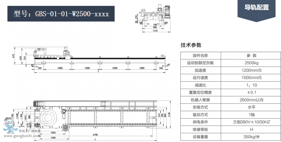 �l(f��)�ǿƙC(j��)����