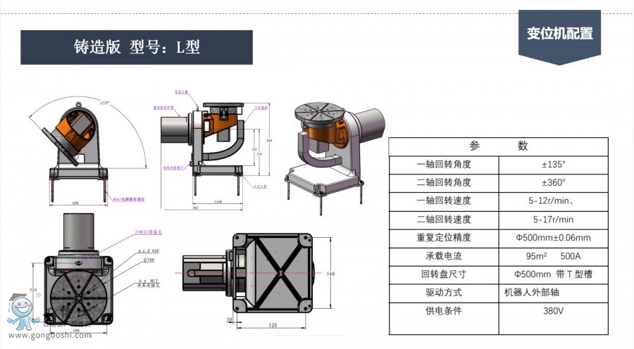 �C����׃λ�C