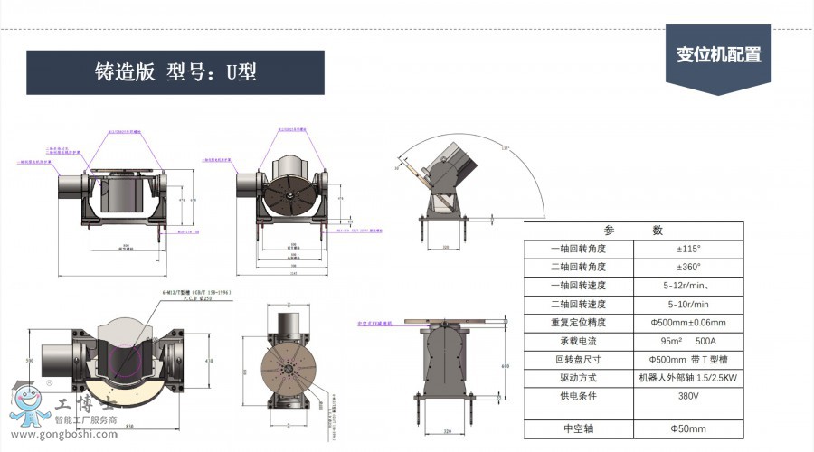 �C����׃λ�C