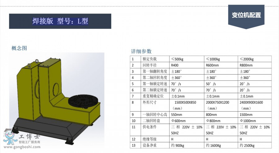 �C(j��)����׃λ�C(j��)