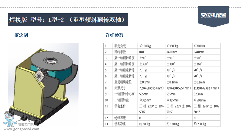 ���Ӱ� ��̖��L��-2 �����̓Aб���D�p�S��