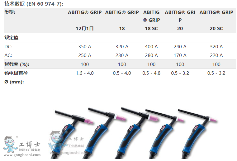 �e�ɠ�����