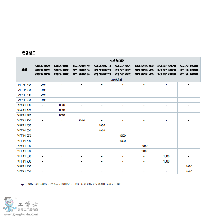 SIEMENS���T��VFF41ϵ�е��y��SIEMENSSQL321B351B361Bϵ��늄ӈ���.0