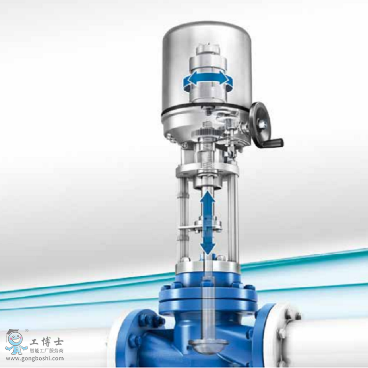 AUMA�W��늄ӈ�(zh��)�ЙC�� SBAֱ�г̈�(zh��)����