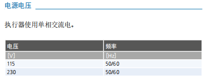 AUMA�W��늄ӈ��ЙC��SGC���ֻ��D������SVC��ֹ�y������