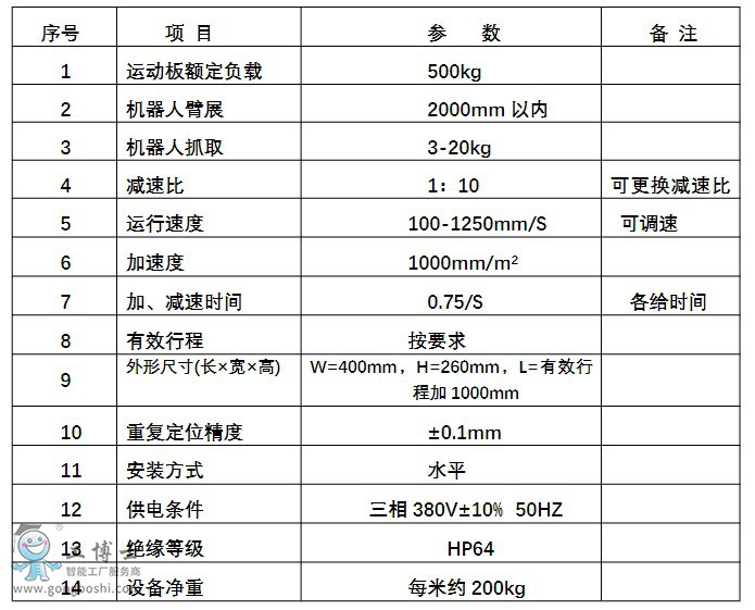 �C���ˌ�܉