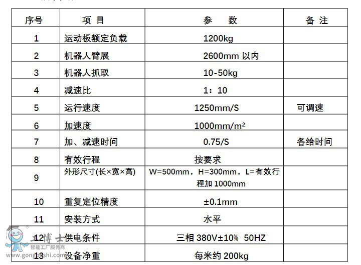 �C���ˌ�܉