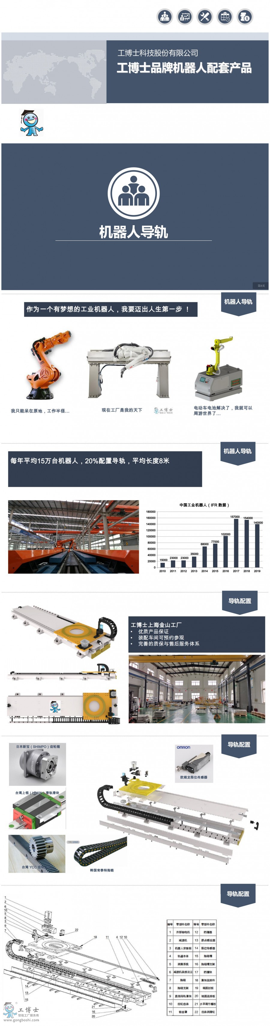 �C���ˌ�܉